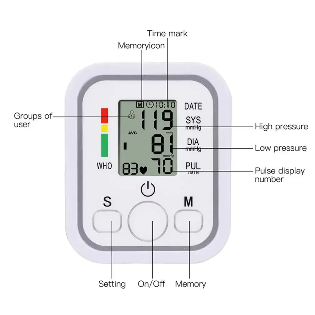 Digital Blood Pressure Monitor (FREE Delivery)